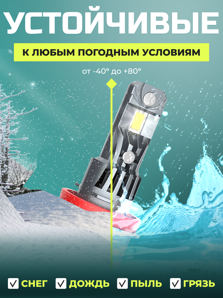 Светодиодные h11 LED H9 H8 Н16 лампы Н11 лед с вентилятором, 2 шт. — фото 1