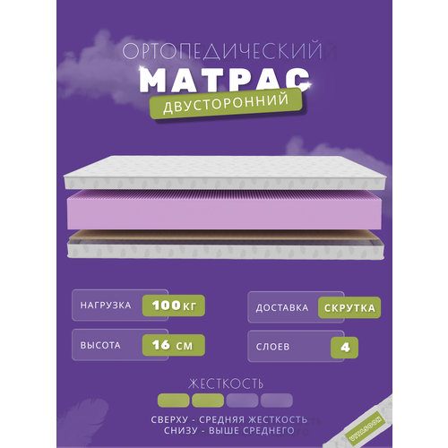 фото Ортопедический беспружинный матрас vitasoon comfortroll 16 ck 170х190см, ппу, разная жесткость, кокосовая койра, в скрутке vitaflex