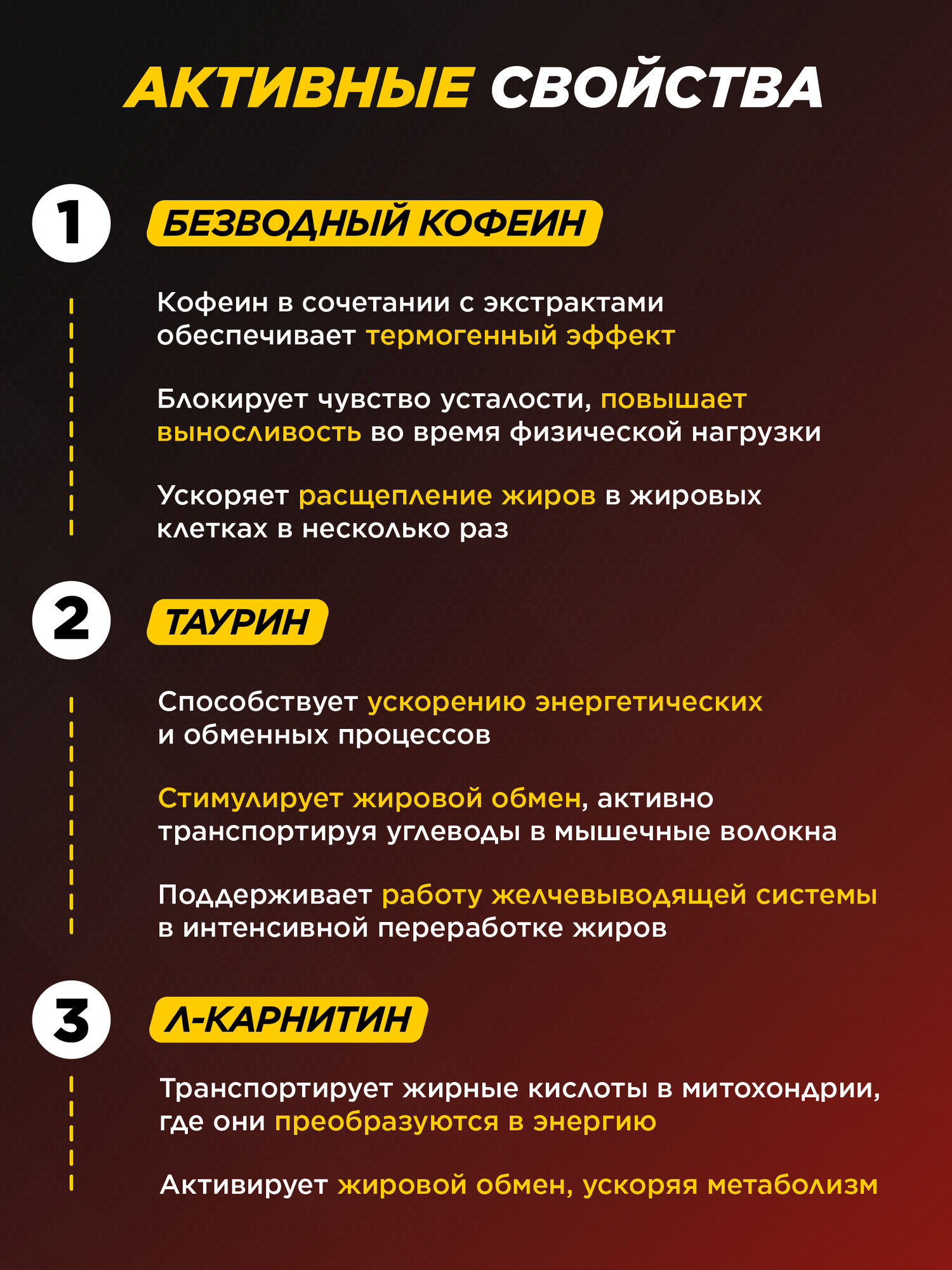 Картинки Жиросжигатель в капсулах Fat Burner PRIMEKRAFT 90 капсул (45 порций) / Таблетки для похудения
