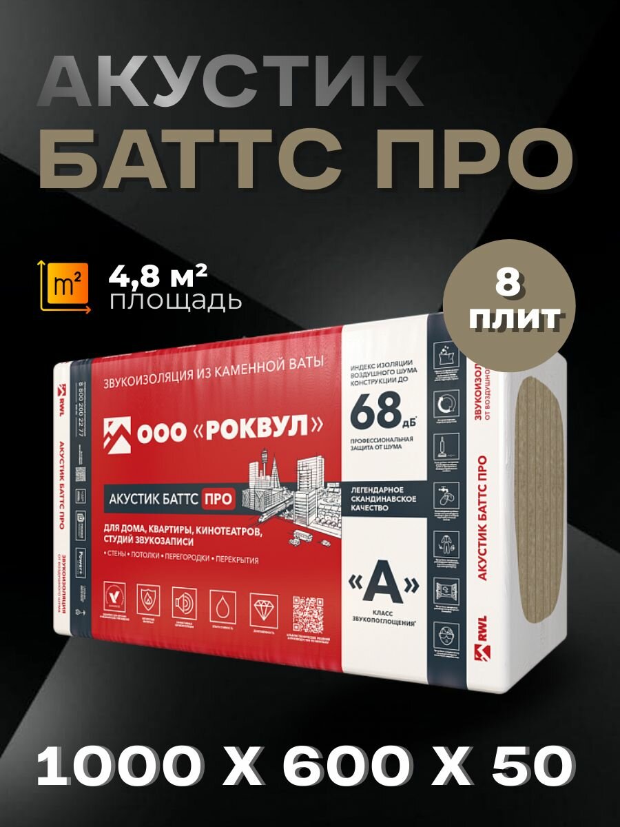 Звукоизоляция ROCKWOOL Акустик Баттс Про 50х600х1000 мм 4,8 м2, негорючая, 8 плит