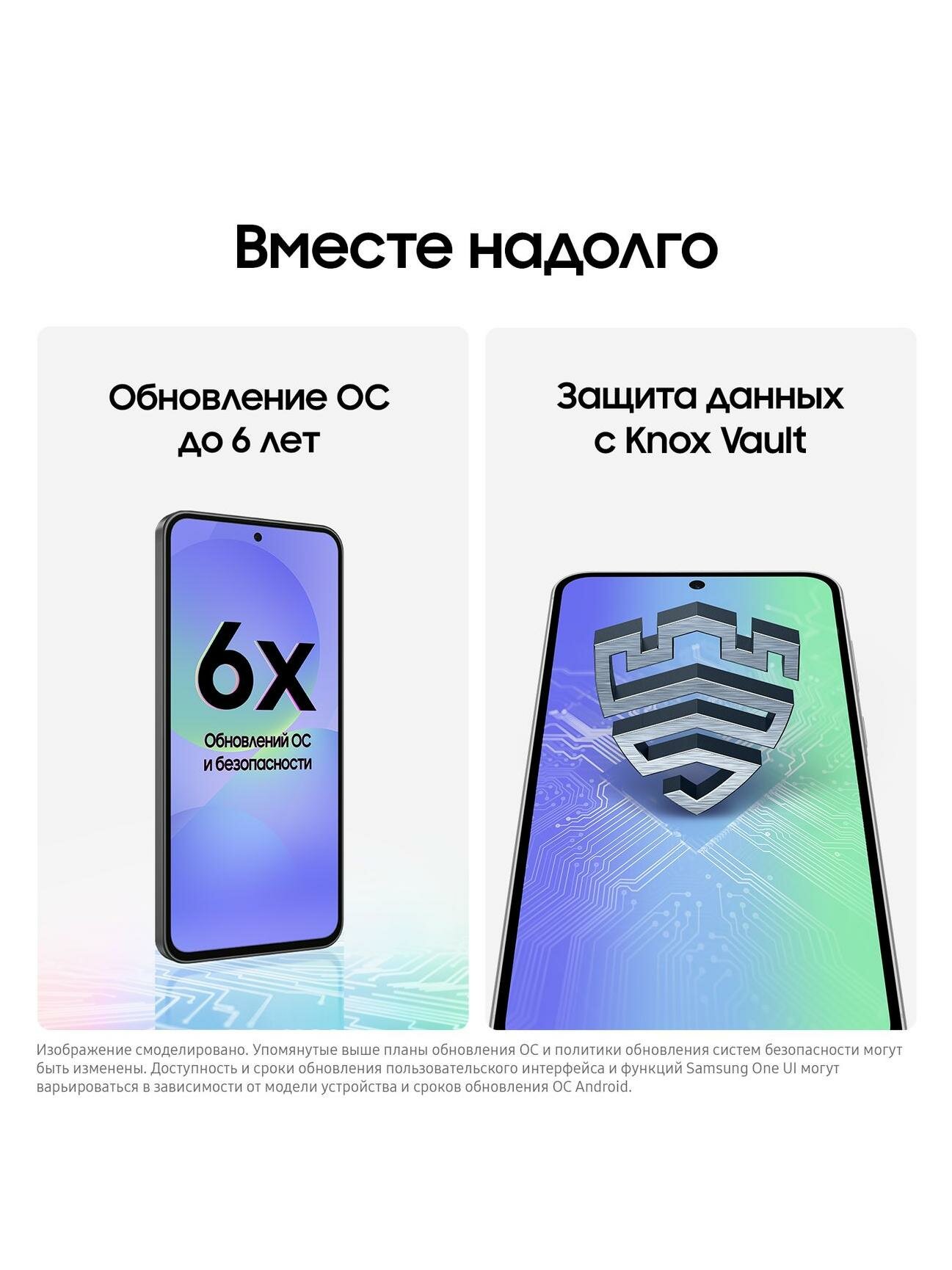 Смартфон Samsung Galaxy A36 5G 8/128GB черный — фото 1