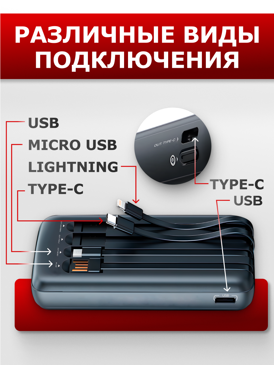 Повербанк для iPhone и Android / Power Bank 20000 Lightning, Type-c, Micro-Usb, USB-A / Пауэрбанк c проводами — фото 1