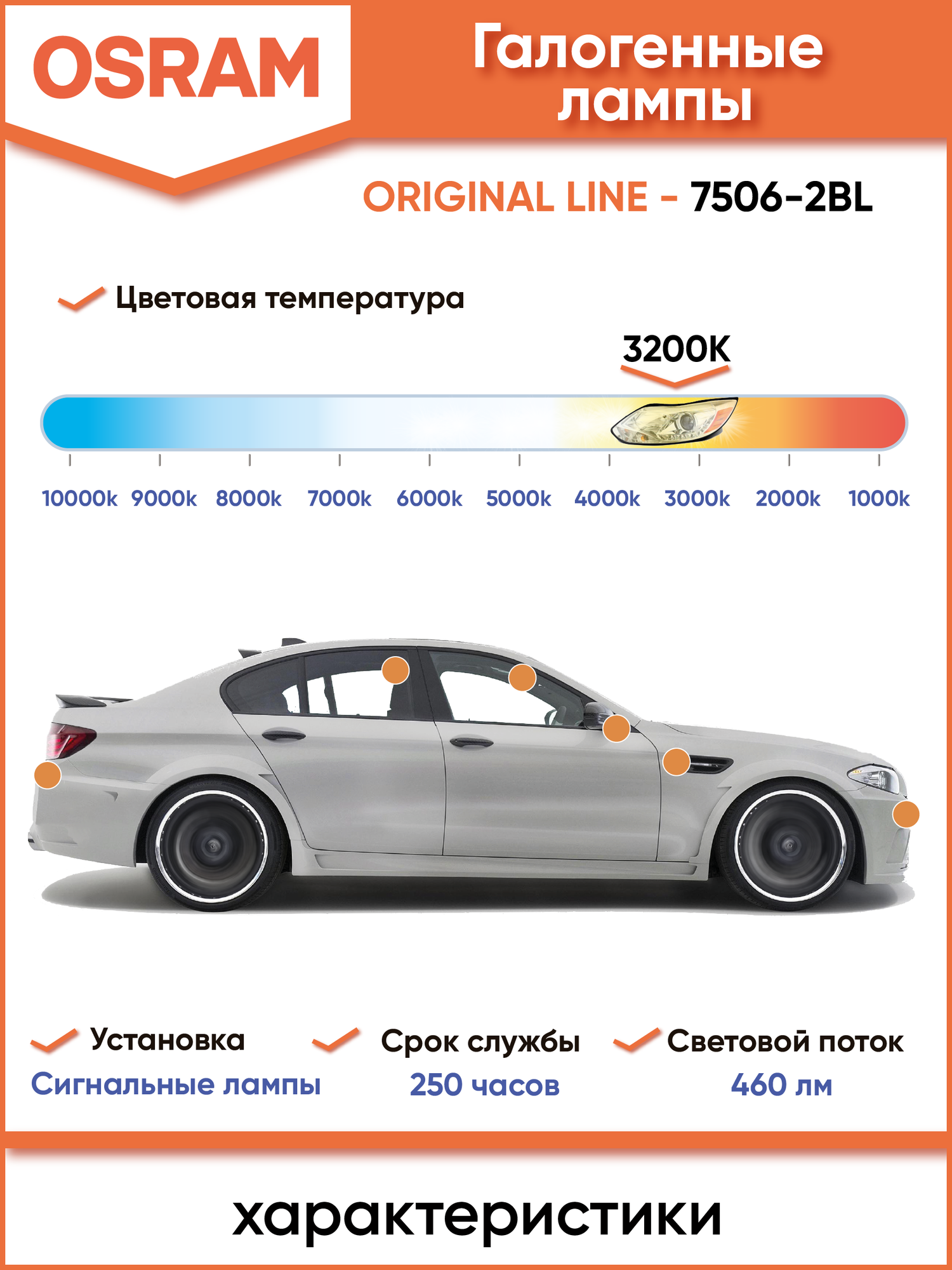 Лампа OSRAM 7506-2BL, для габаритных огней, цоколь BA15s, 12V, мощность 21Вт — фото 1