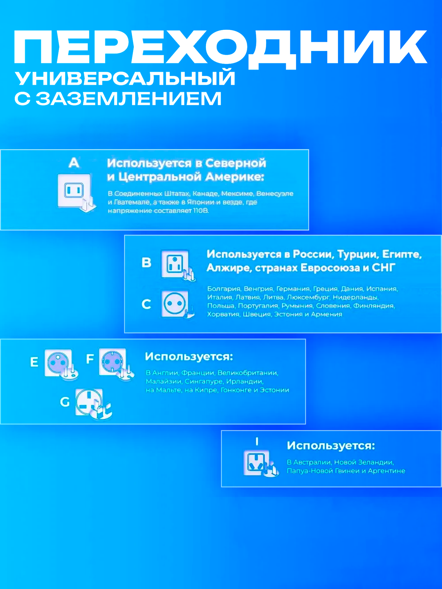 Переходник для розетки EuroPlug белый, сетевой адаптер на евро розетку, для всех типов вилок для путешествий и техники — фото 1