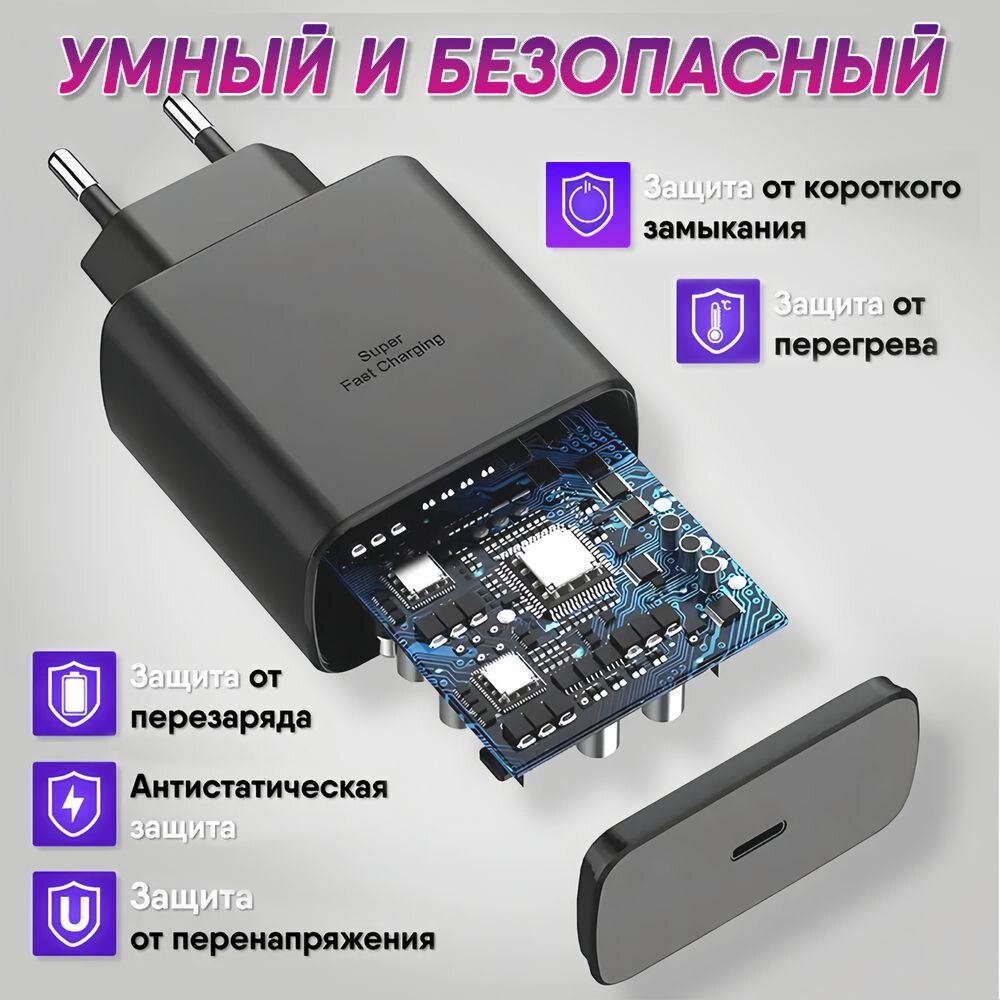 Блок питания, сетевой адаптер с проводом 5А Для Android/iphone/Xiaomi/Samsung 45W PD Power Adapter USB-C, черный — фото 1