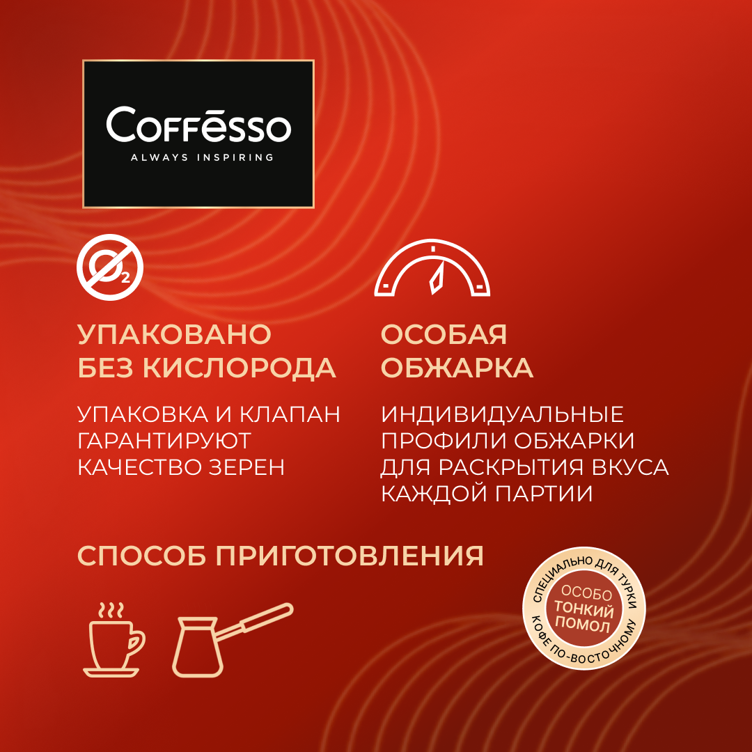 Кофе молотый Coffesso Jezva Red, 200 г — фото 1