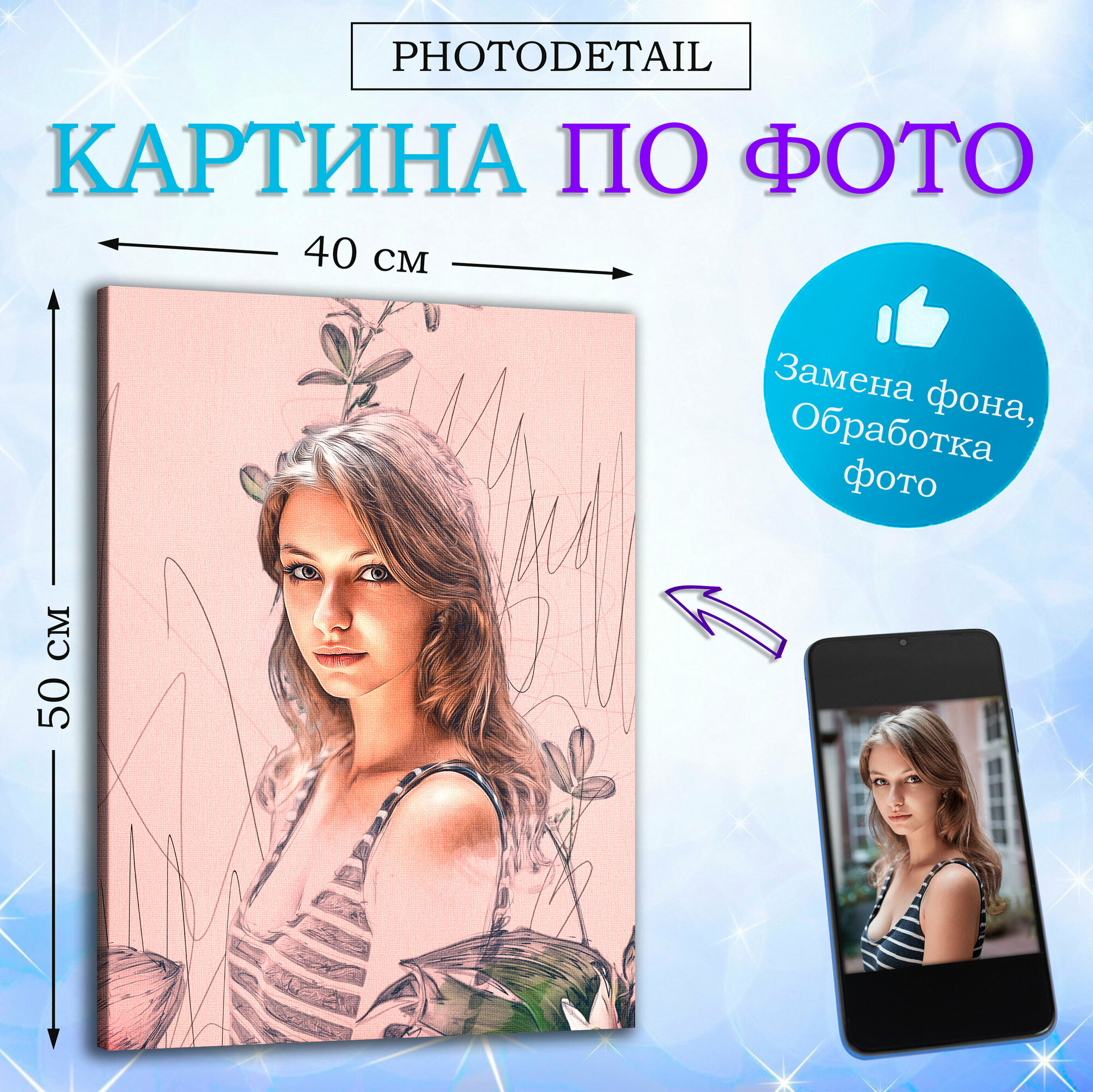 Картина по фотографии 40х50 см