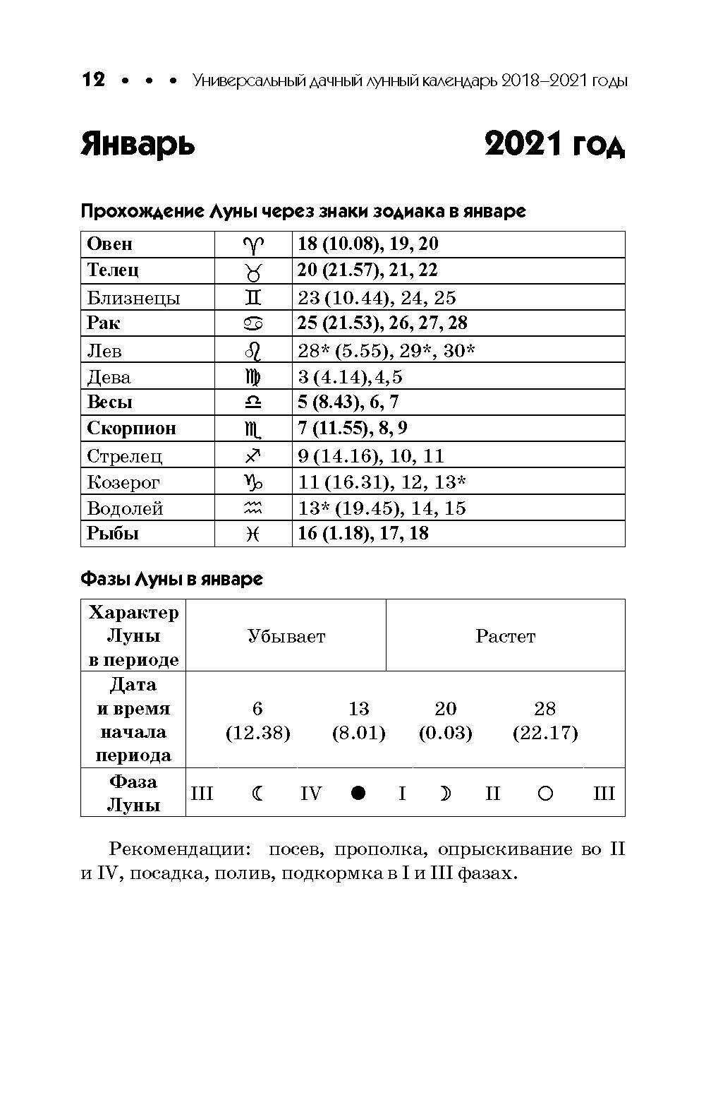 Универсальный дачный лунный календарь 2018-2021 г. - фото №2