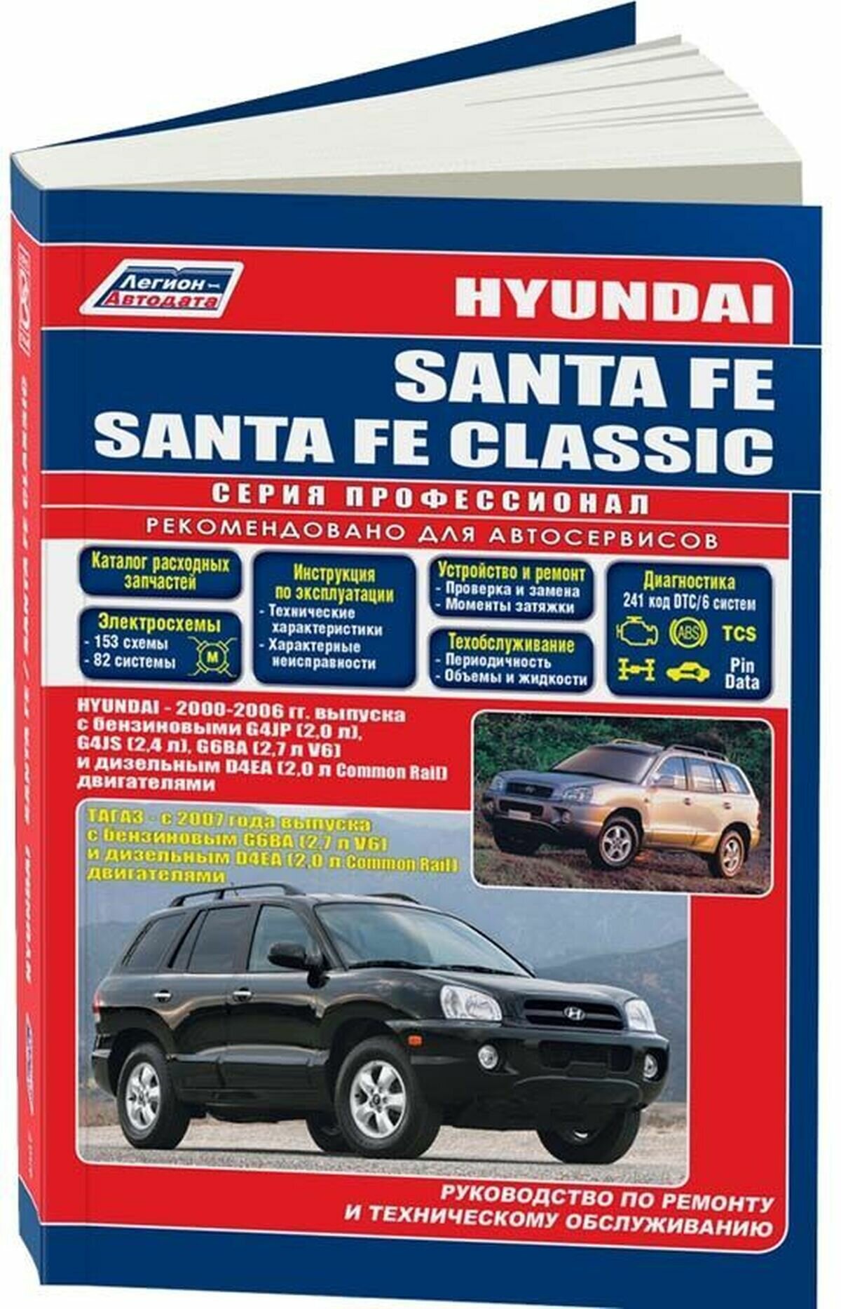 Hyundai SANTA FE. SANTA FE Classic. Модели 2000-2006 гг. выпуска с бензиновыми G4JP (2,0 л.)… Модели 2007-2012 гг. выпуска… Руководство по ремонту и техническому обслуживанию - фото №1