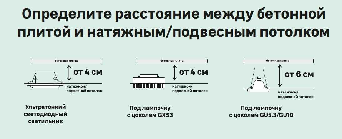 Встраиваемый Светильник Elektrostandard 2006 Mr16 Wh 4690389064142 - фото №7