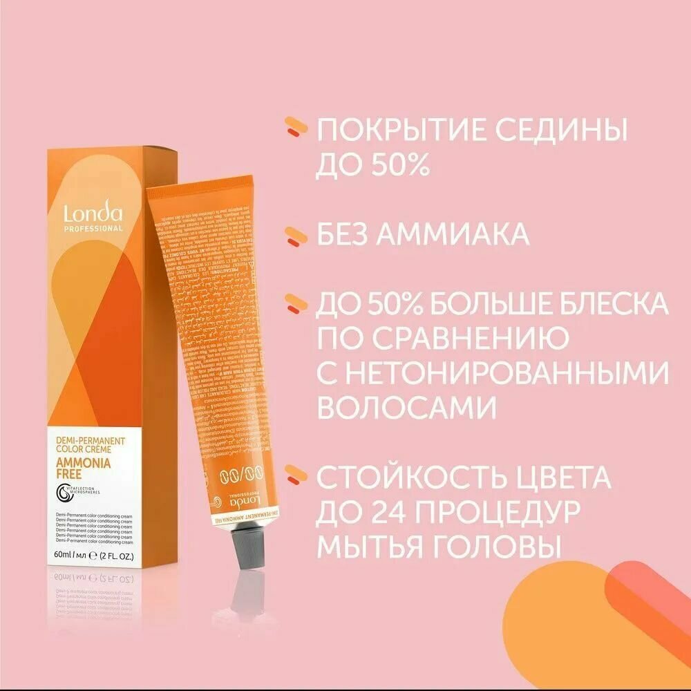 фото Londa Professional деми-перманентная крем-краска Ammonia-free