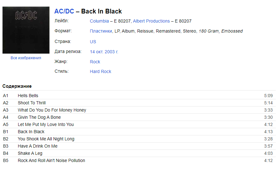 AC/DC Back in Black Виниловая пластинка Sony Music - фото №6