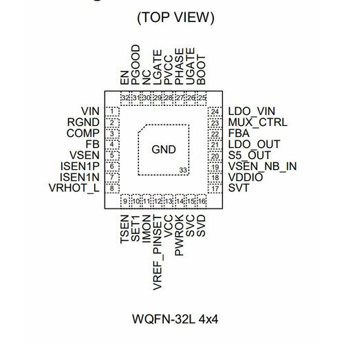 Микросхема RT3669EA 3A=