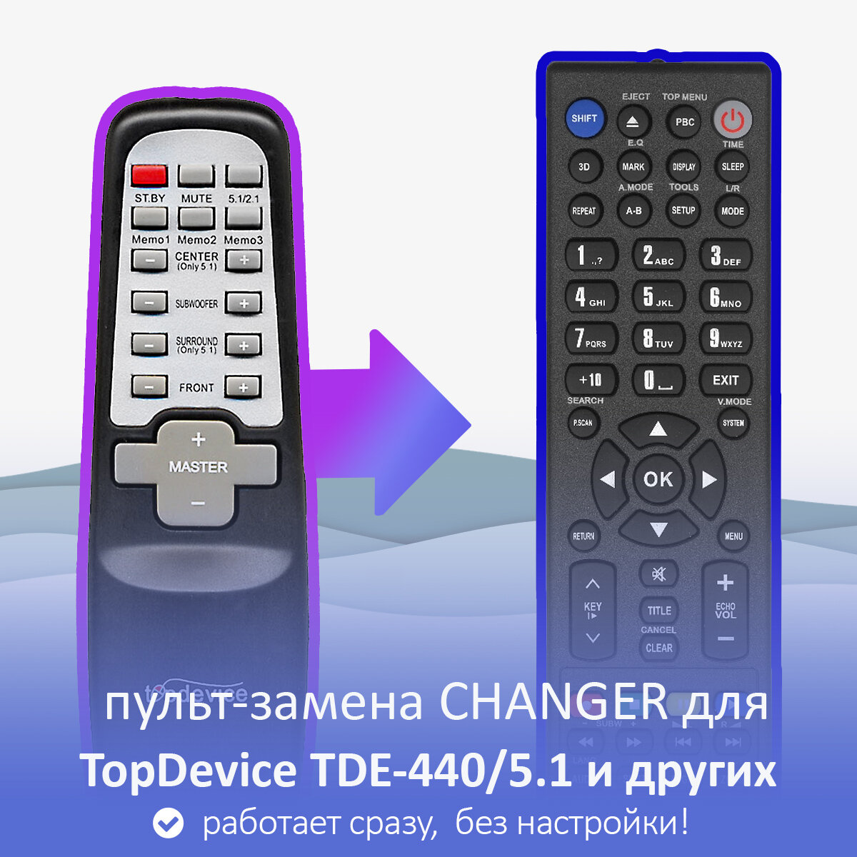 Пульт-замена для TopDevice TDE-440/5.1 и других