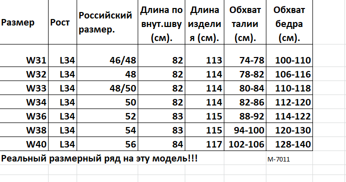 Джинсы классические Montana