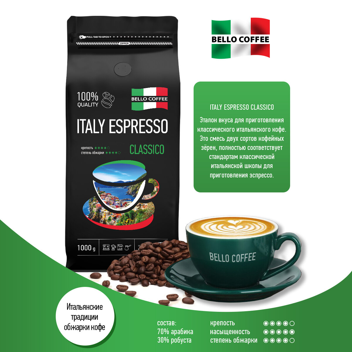 Кофе в зёрнах 1 кг BELLO COFFEE ITALY ESPRESSO CLASSICO, Арабика/Робуста, кофе зерновой