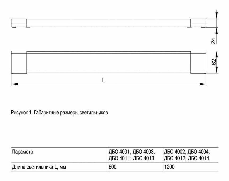 Iek LDBO0-4002-36-4000-K01 Светильник LED ДБО 4002 36Вт 4000К IP20 1200мм опал {аналог люм.свет. 2х36, 1200х62х24 мм, стальной корпус } - фото №4