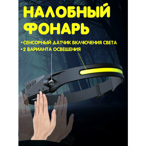 Налобный фонарь светодиодный кепка от солнца для мужчин и женщин сетчатая дышащая шапка для активного отдыха походов путешествий рыбалки кемпинга скалолазания езды