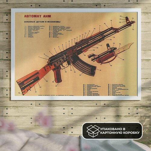 Постер из крафт-бумаги The AKM 36 х 51 см 590₽