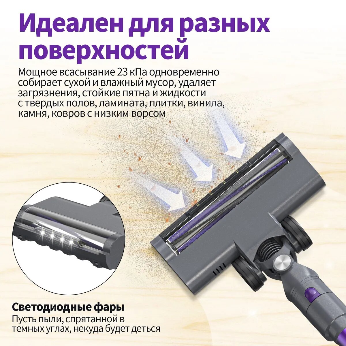 Пылесос LuxLife C708 - Вертикальный беспроводной пылесос с контейнером для пыли 22000pa — фото 1