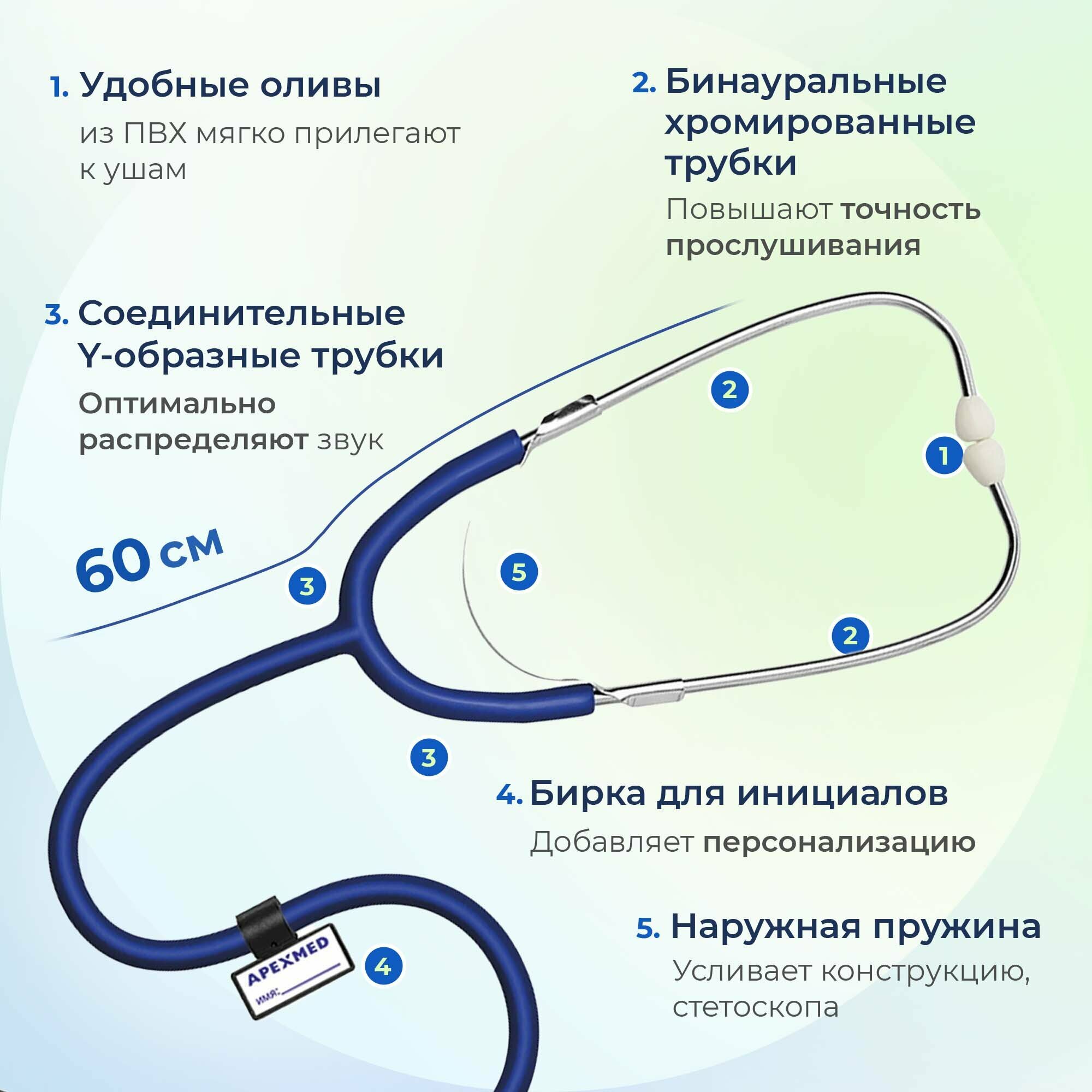 Стетоскопы И Фонендоскопы Стетоскоп медицинский Apexmed AS-22, двухсторонний, универсальный