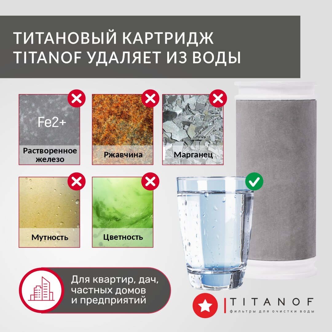 Магистральный фильтр титановый, промывной TITANOF ПТФ 1 - (500 л/час) — фото 1