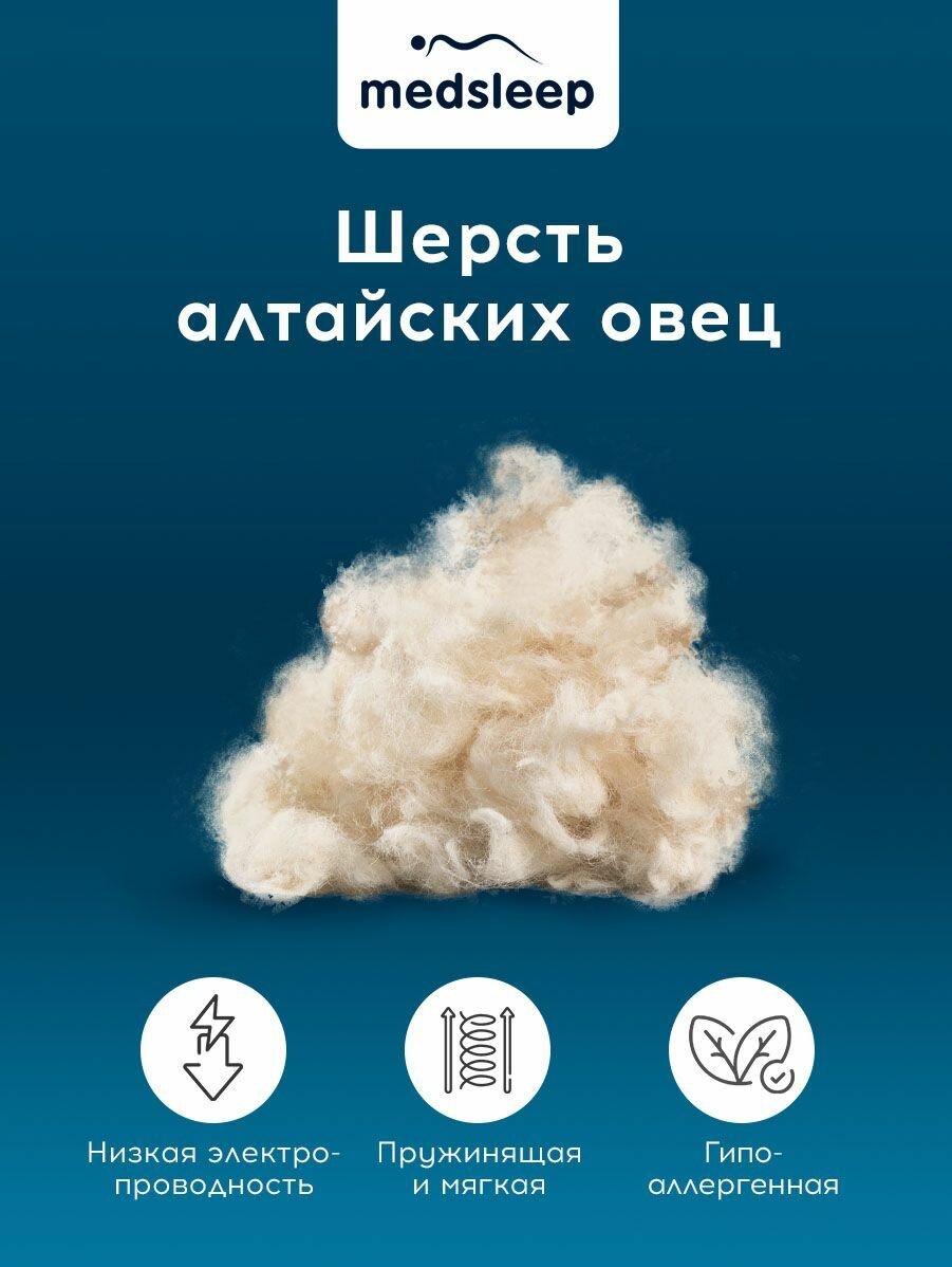 Medsleep Одеяло евро, всесезонное "Aries" теплое 250 г/м2, овечья шерсть, микроволокно "Лебяжий пух", 200х210 — фото 1