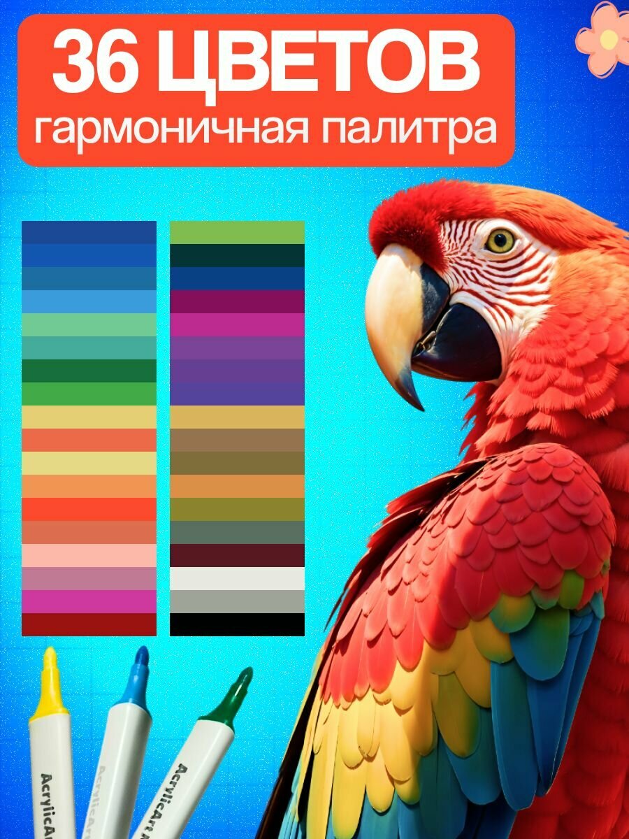 Акриловые маркеры для рисования и скетчинга, Premium набор 36 шт. — фото 1