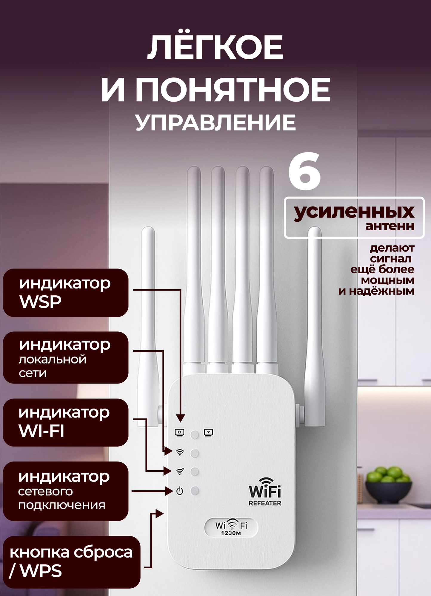 Усилитель wifi сигнала, 2.4 ГГц / 5 ГГц , 1200 Мбит/с, wifi repeater, репитер, ретранслятор, белый — фото 1