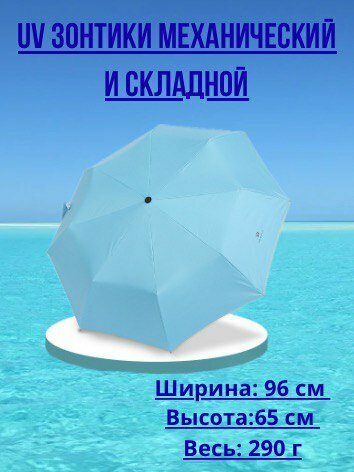 Зонт-шляпка , голубой — фото 1