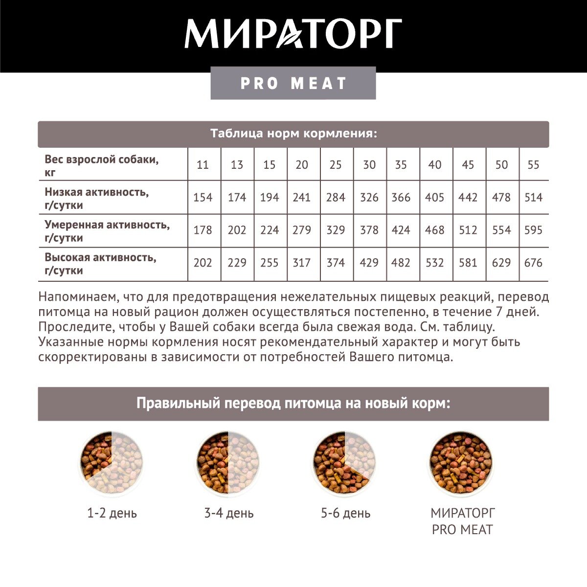 Сухой корм для собак Мираторг для средних пород с ягненком и картофелем 2.6кг Короча - фото №3