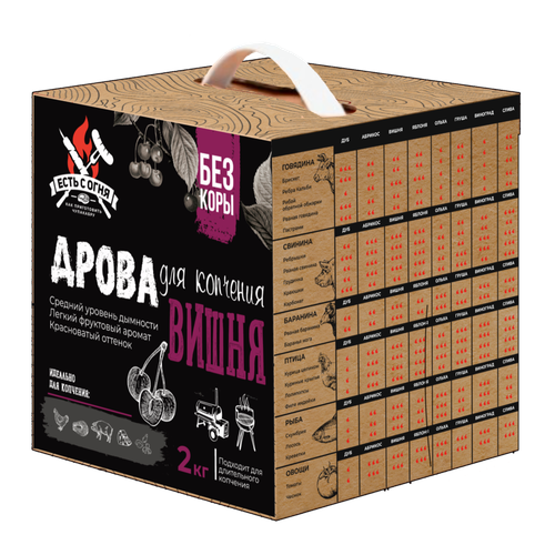 Чанки для копчения 