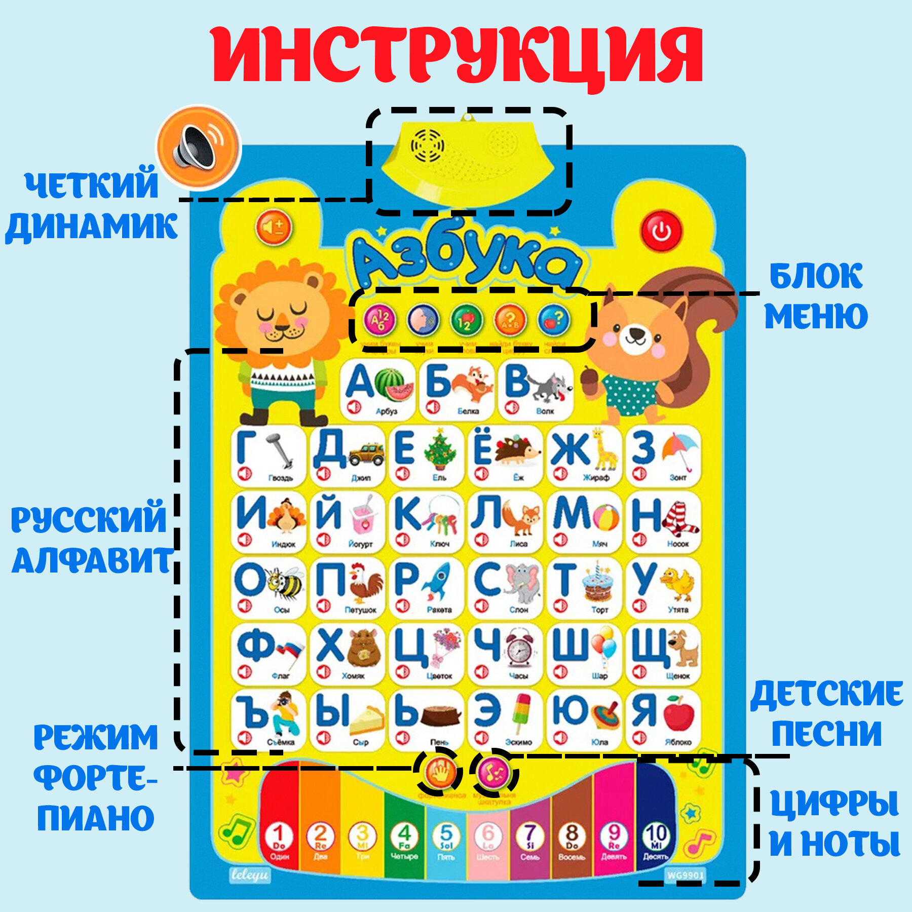 Азбука говорящая алфавит плакат для малышей, обучающий и электронный букварь для детей, учим буквы, русский язык, цифры, звуки и слова, музыкальная и интерактивная азбука, подарок ребенку