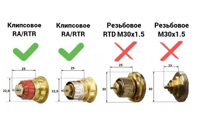 Термостатический элемент (термоголовка) Sanext TH Click 6902 (Danfoss)