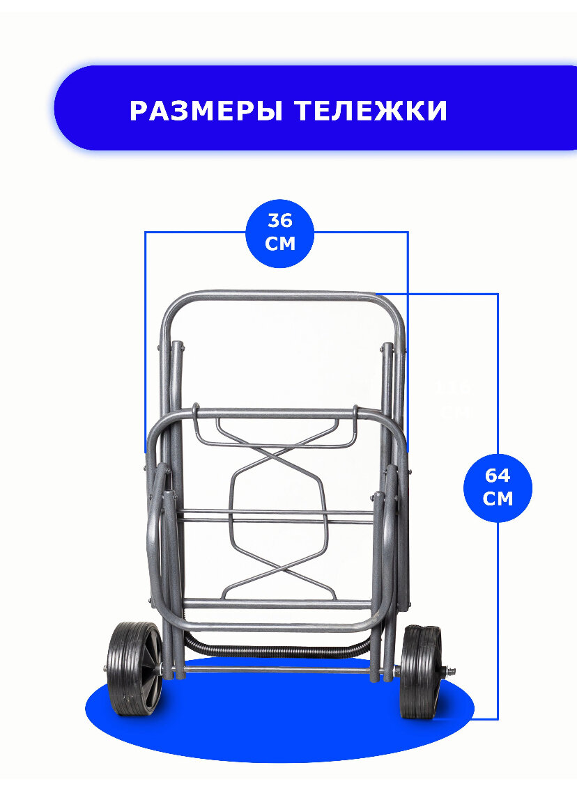 Сумка-тележка хозяйственная "Тележка на колесах" - фотография № 3