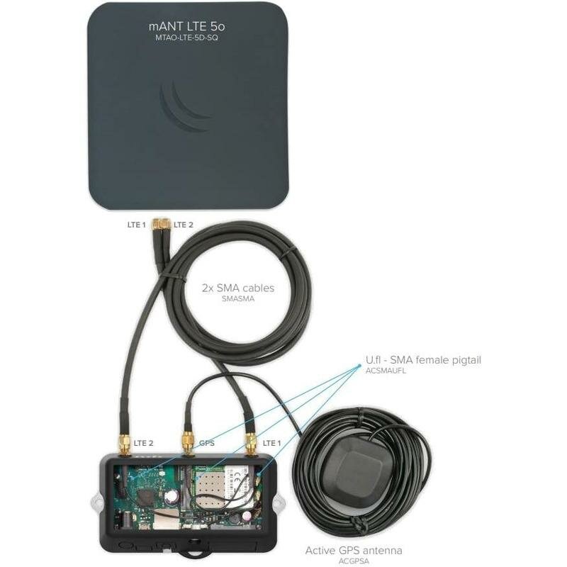 Антенна MikroTik MANT LTE 5O