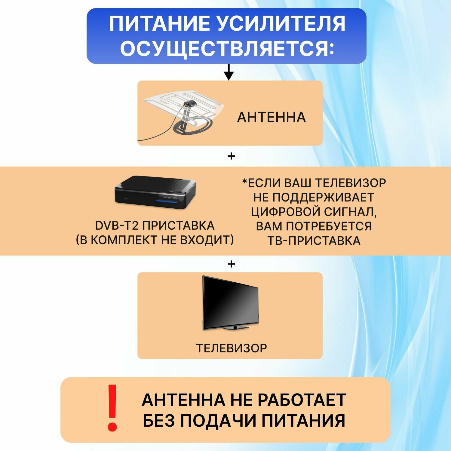 Антенна комнатная DVB-T2 Ag-703 с USB REXANT активная - фото №10