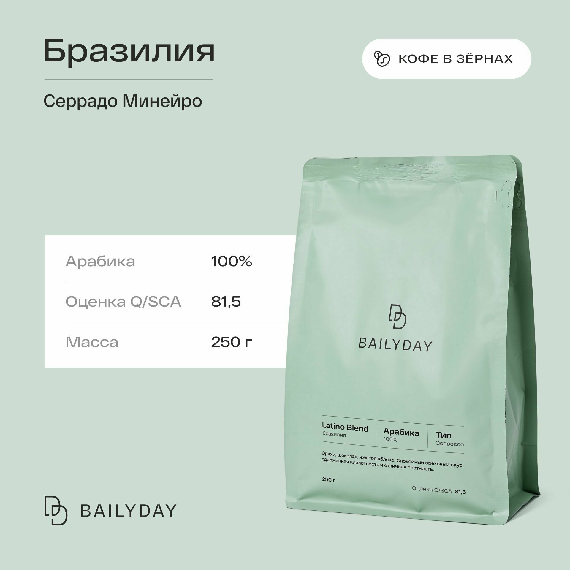 Кофе в зернах Бразилия Серрадо Минейро, Latino Blend Bailyday, 100% арабика, обжарка под эспрессо, 250 г