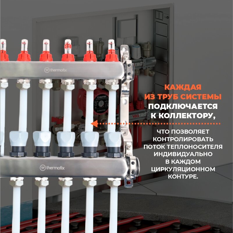 Коллекторная группа из нержавеющей стали Thermofix, 1 дюйм и 3/4 дюйма 10 контуров — фото 1
