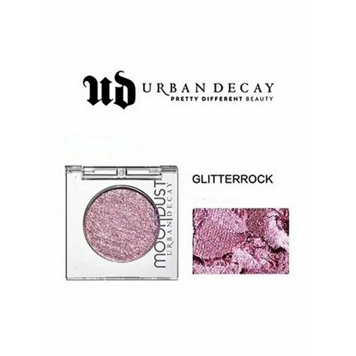 Тени для век Glitter Rock 1 гр 2700₽