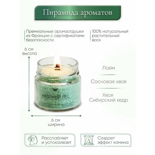 Свечи Изобилие в тебе 0 серебро 311₽