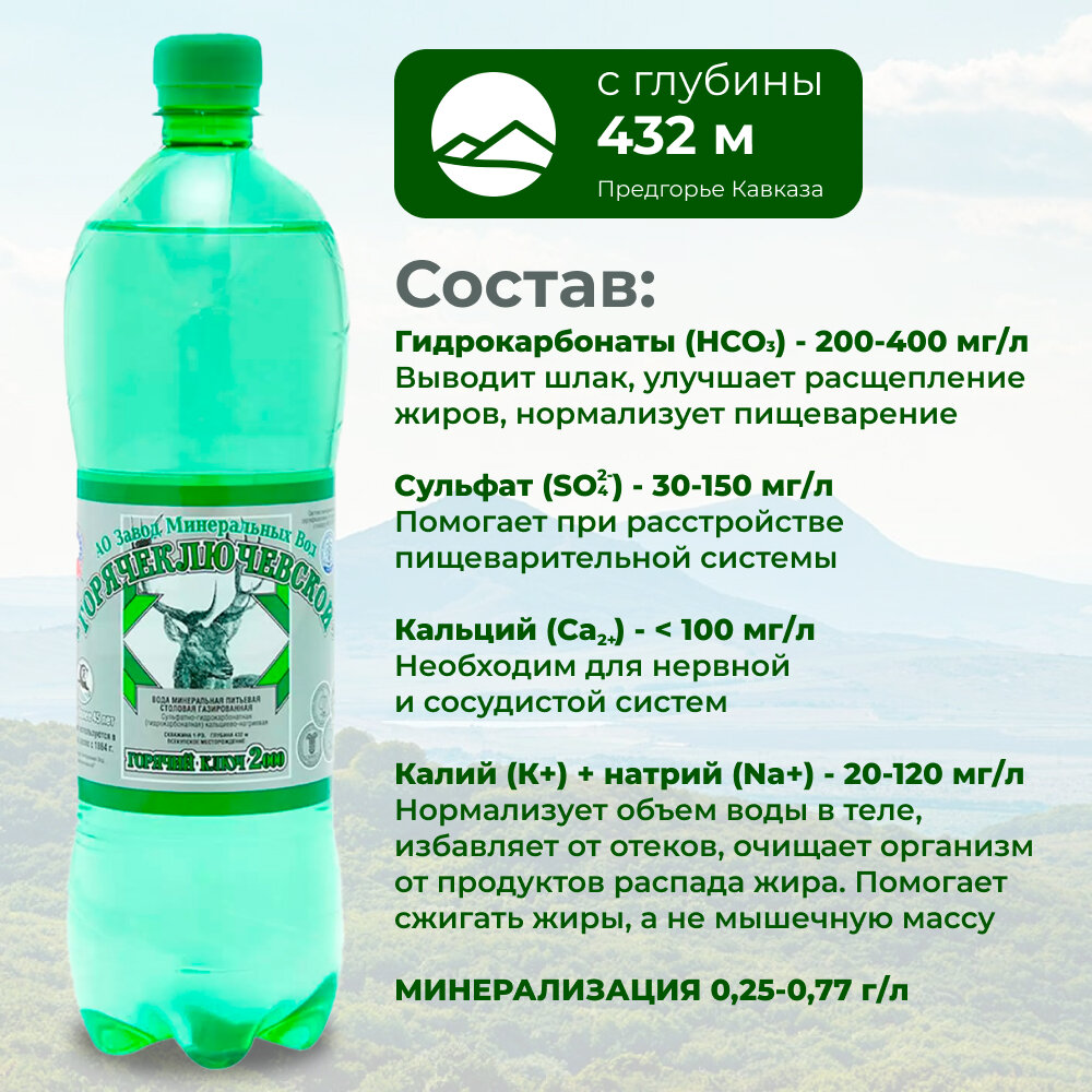 Картинки Столовая вода Горячий Ключ-2000. Объем 1.5л. Вода минеральная питьевая газированная слабо минерализована природная целебная лечебная, выводит токсины, для детей