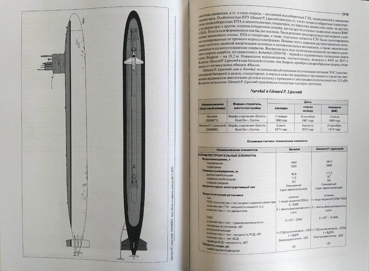 ВМС Соединенных Штатов Америки Атомные подводные лодки атаки и многоцелевые - фото №6
