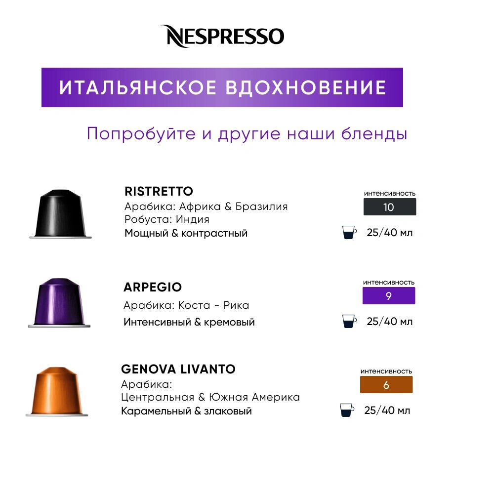 Кофе в капсулах Nespresso Original FILTER STYLE INTENSE - фотография № 13