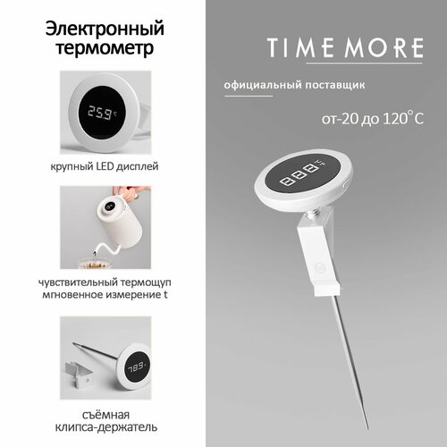 Термометр электронный Timemore, белый