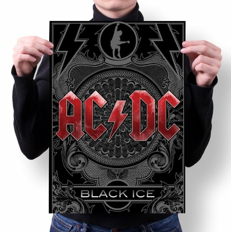 Плакат AC/DC Эй-си/ди-си №7 А3