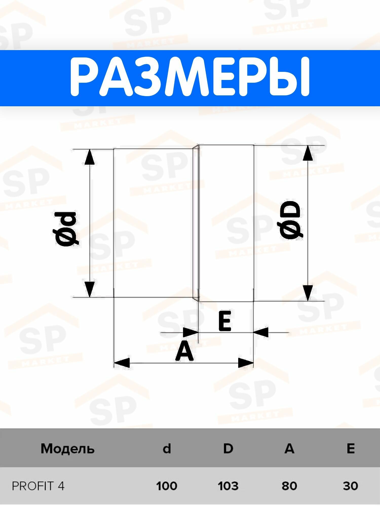 PROFIT 4 12V, Вентилятор осевой канальный вытяжной низковольтный D 100