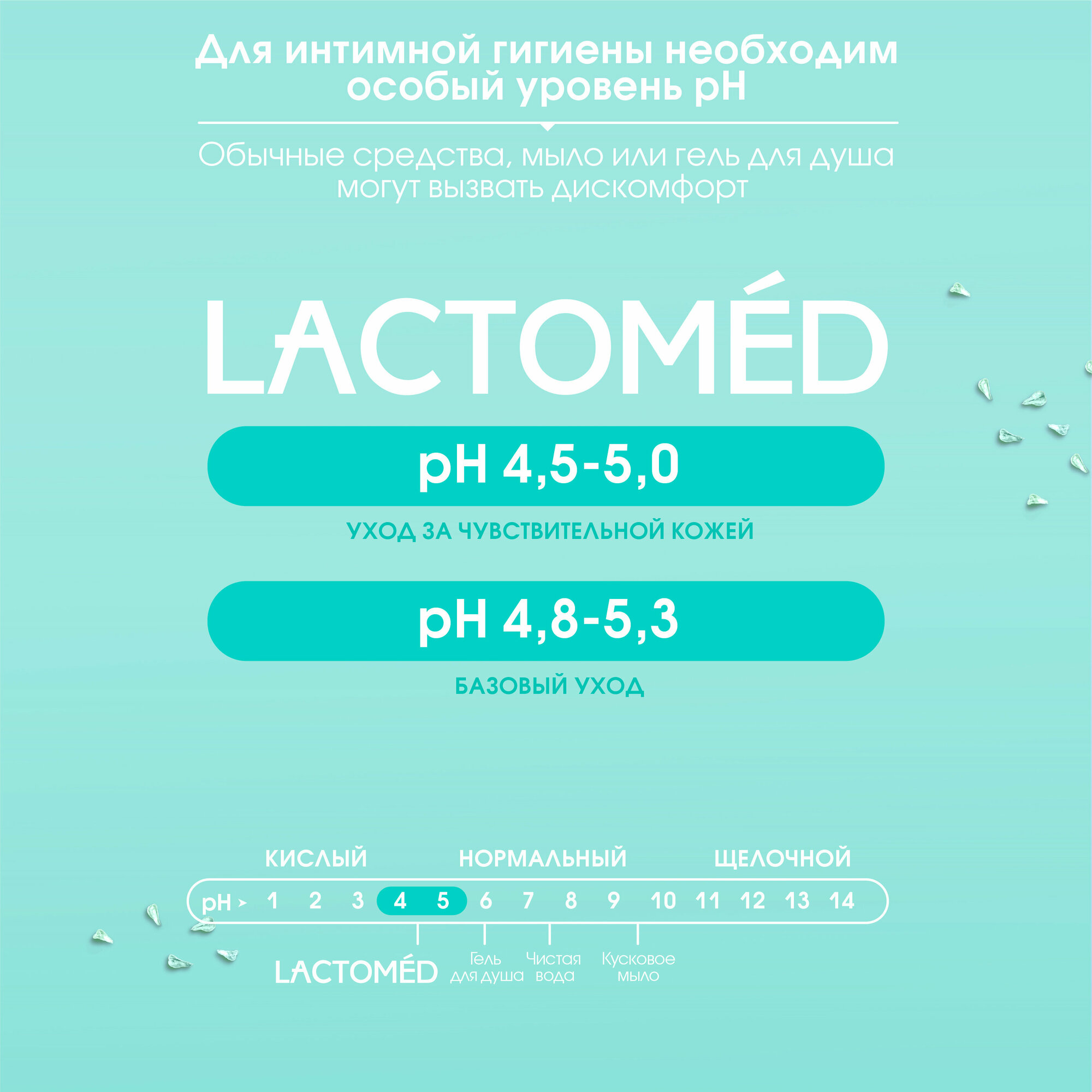 Лактомед (Lactomed) Гель для интимной гигиены Длительное чувство комфорта, 200мл