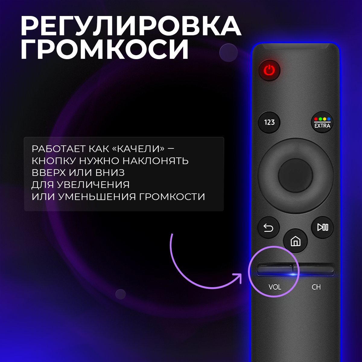 Пульт ду универсальный Samsung Smart Control / для всех телевизоров Самсунг Смарт ТВ