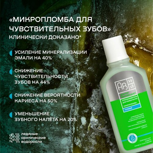 Ополаскиватель для полости рта МИКРОПЛОМБА ДОКТОР РЕКОМЕНДУЕТ АВ1918 250 МЛ 471₽